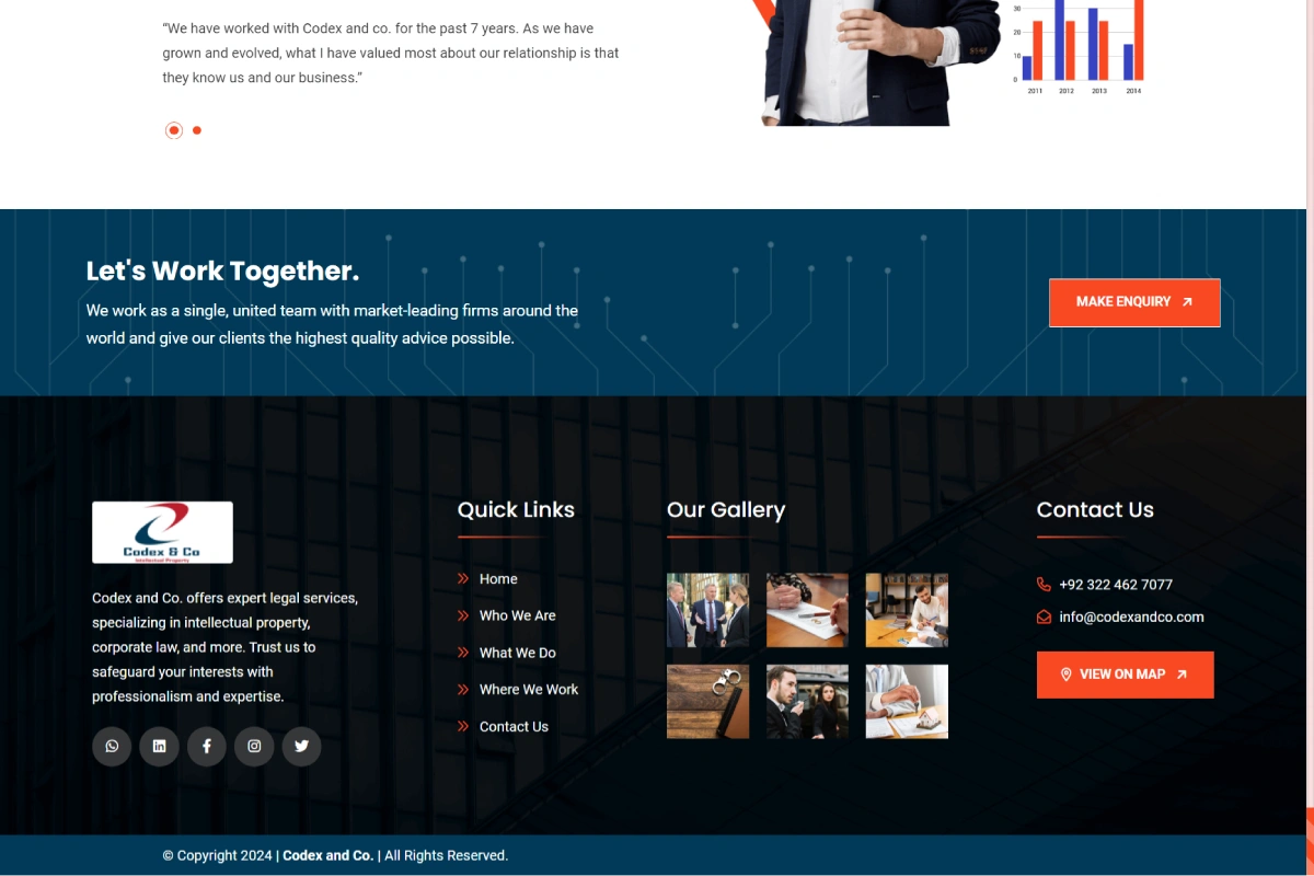 Codexandco Client Delloweb International